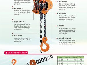 Pa lăng xích kéo tay nitto 10 tấn 3 mét 7 Thông số pa lăng xích kéo tay nitto